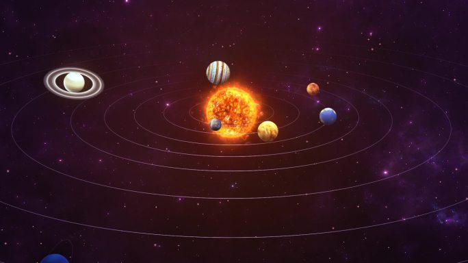 太阳系宇八大行星