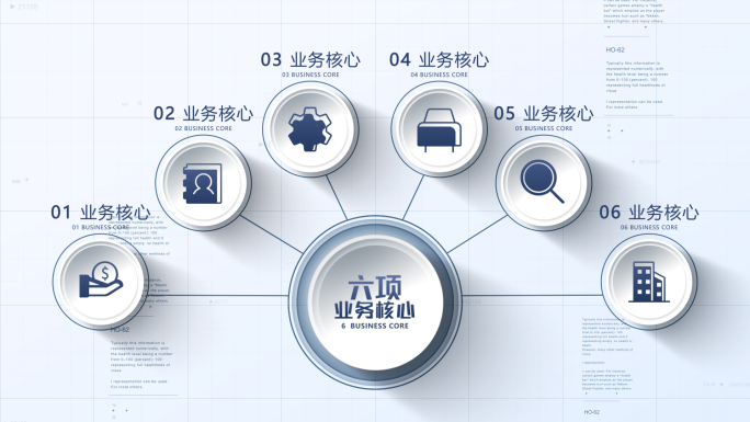 简洁科技信息分类