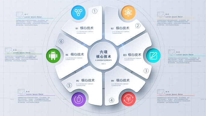 信息分类Ⅶ（商务科技应用类）