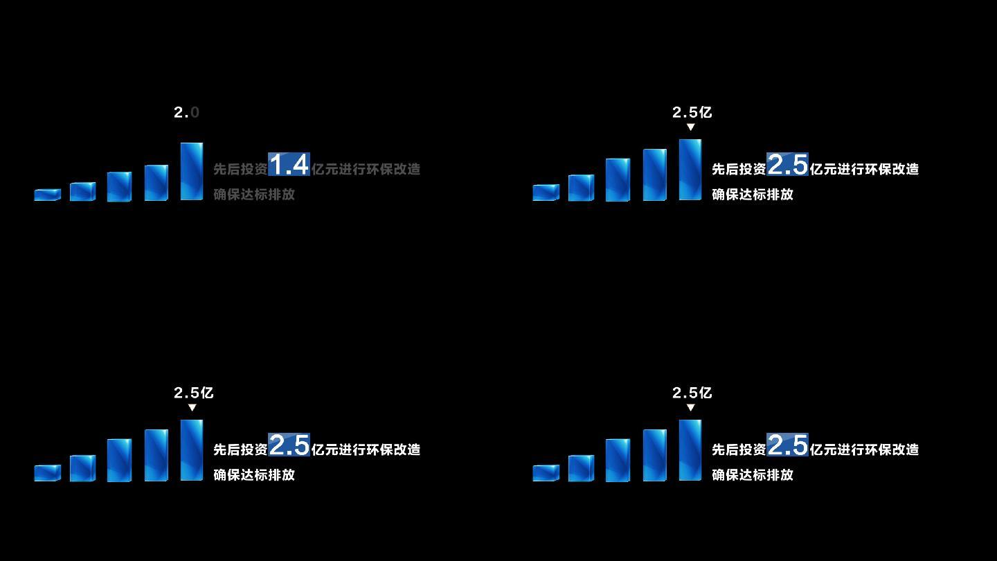 画面数据文字排版柱状图