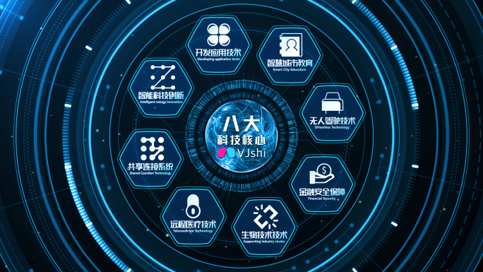 科技信息分类AE模块