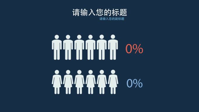 人口图标图表数据统计男女人口比例AE模版