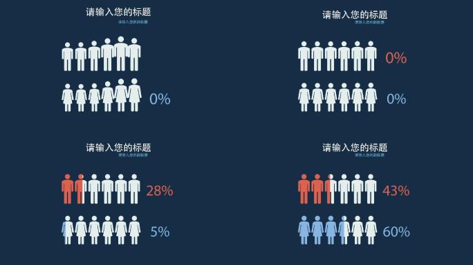 人口图标图表数据统计男女人口比例AE模版