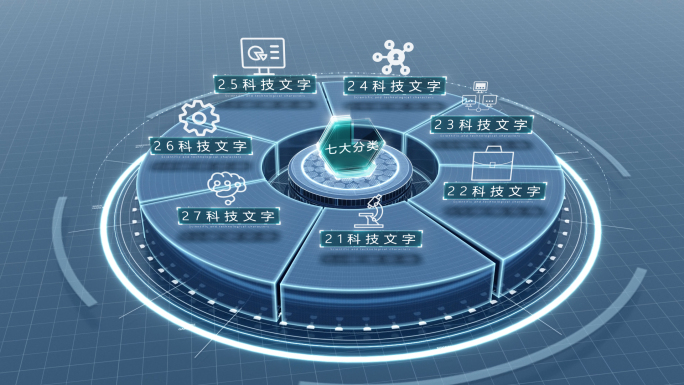 信息分类领域包装