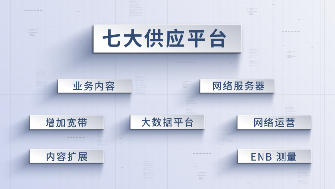 简洁科技架构ae模板