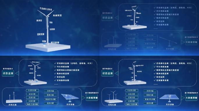 风机光伏技术架构