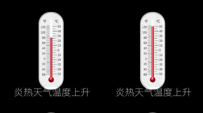温度计刻度急速上升-室内升温记录