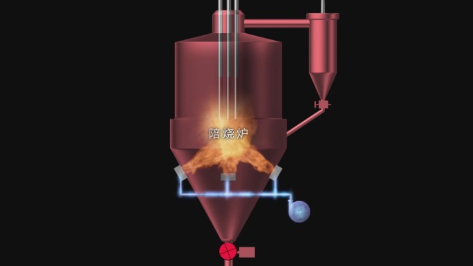 燃烧炉/陪烧炉/化工