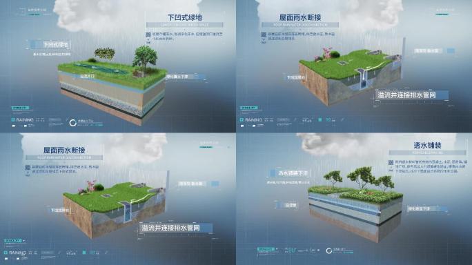 海绵城市下凹式绿地透水铺装