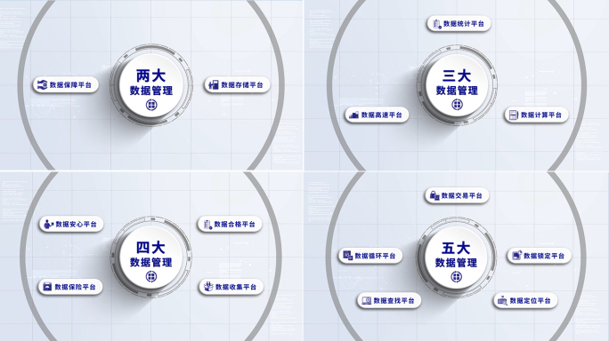 简约科技企业数据管理分类展示AE模板