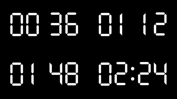 带alpha3分钟上下滚动数字计时视频
