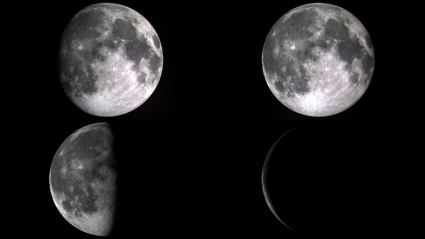 月相月球变化月亮变化阴晴圆缺