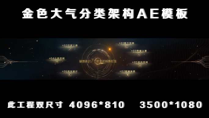 金色大气分类架构模板