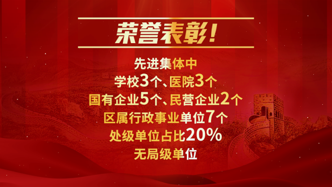 【无插件】大气表彰