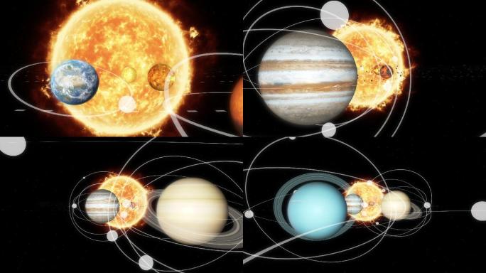穿越太阳系星象算命占卜模型宇宙预言