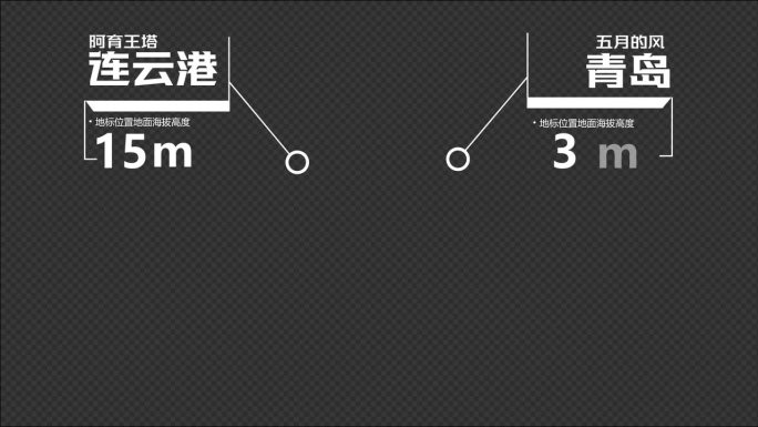 高端标注引线ae模板