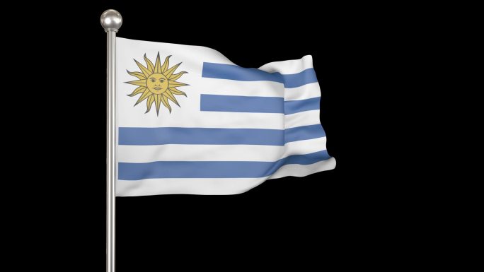 4K红旗旗帜旗子C4D模板-循环带通道