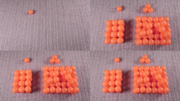 乒乓球烧杯分子实验氨基酸肽蛋白