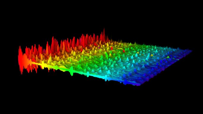 三维动态音频频谱视频素材演绎振动景深编辑