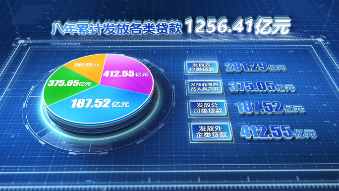 企业科技统计饼状图-4