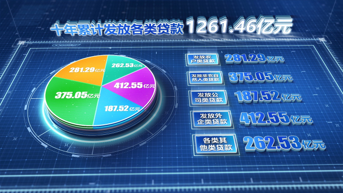 企业科技统计饼状图-5