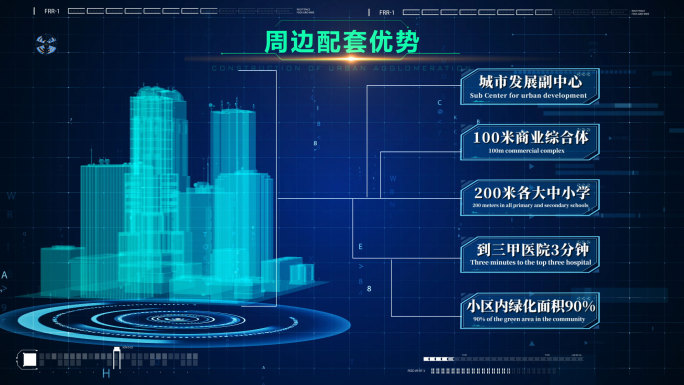 智慧科技城市数据展示