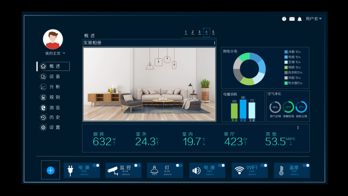 智能家居hud界面
