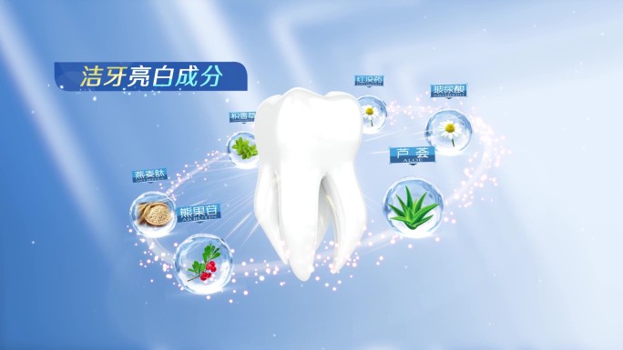 牙齿护理净白AE模板（无插件）