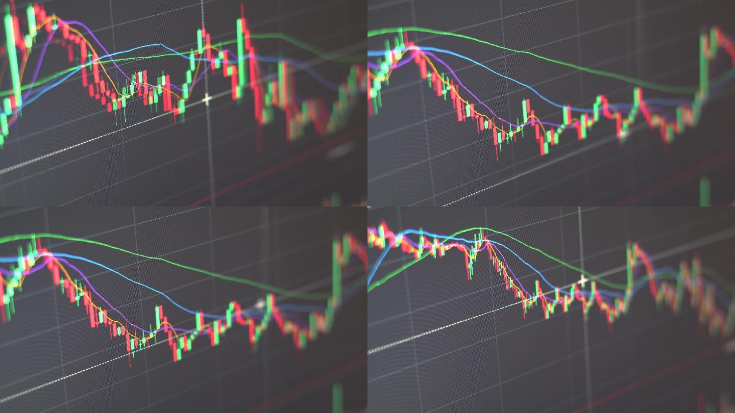 【原创】股票看盘分析金融数据k线走势图
