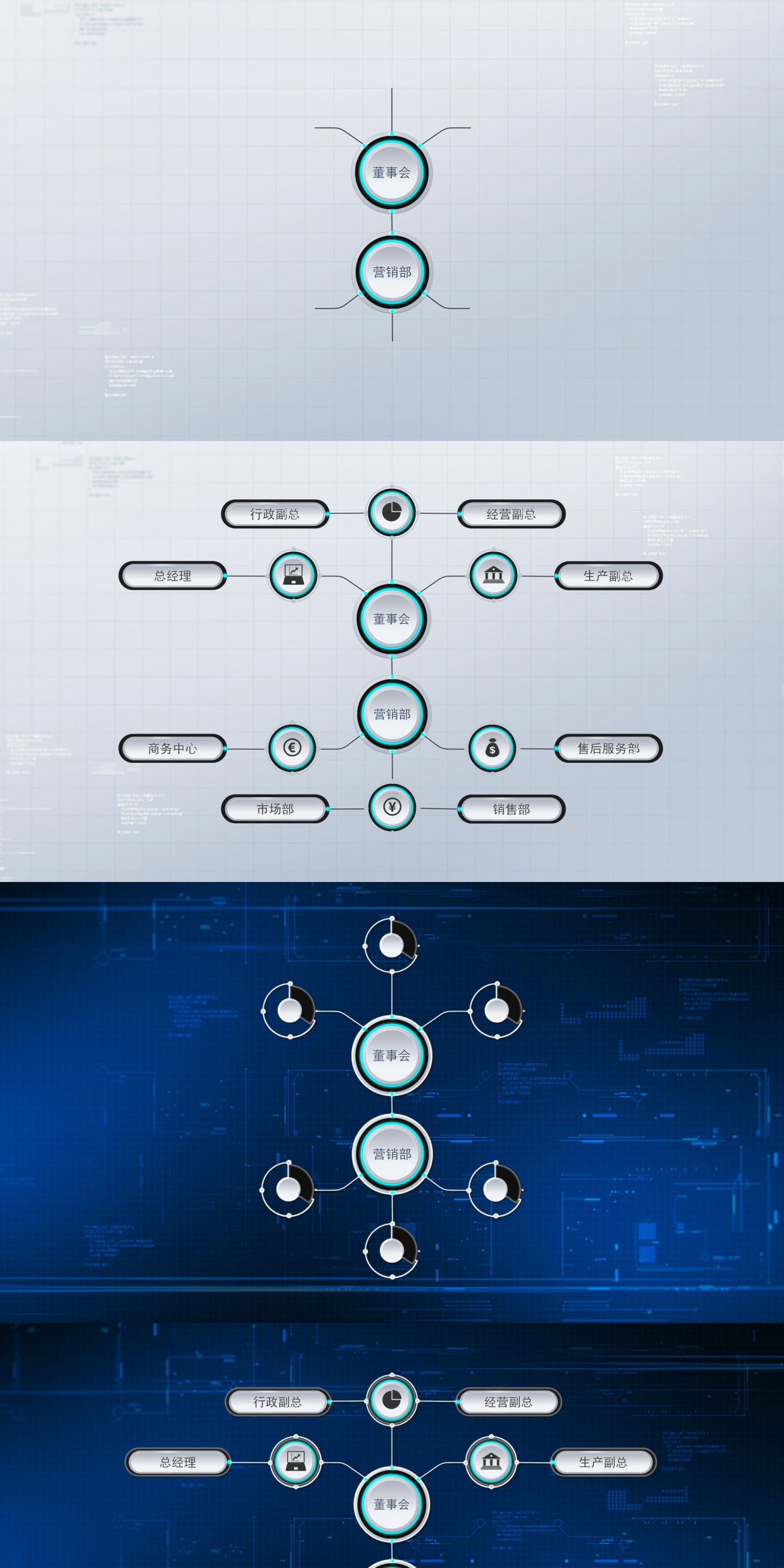 科技流程企业架构图