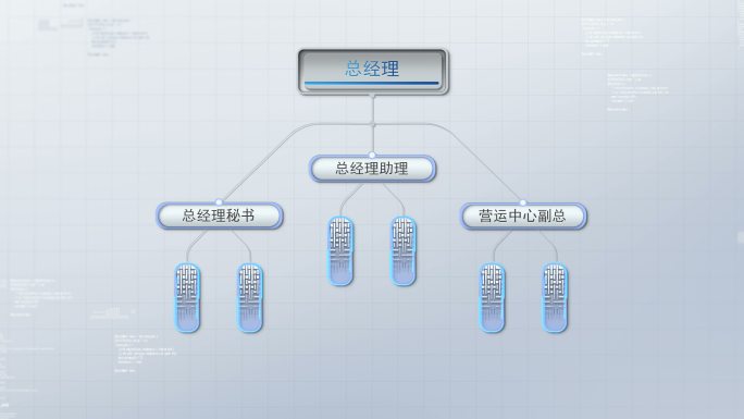 原创大气科技企业分支结构