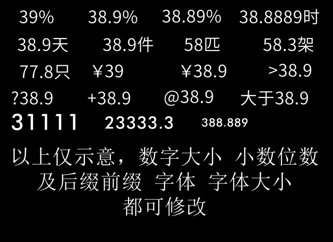 时间长短快慢小数点符号自由修改-数字变化
