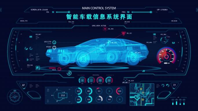 智能车载信息系统界面