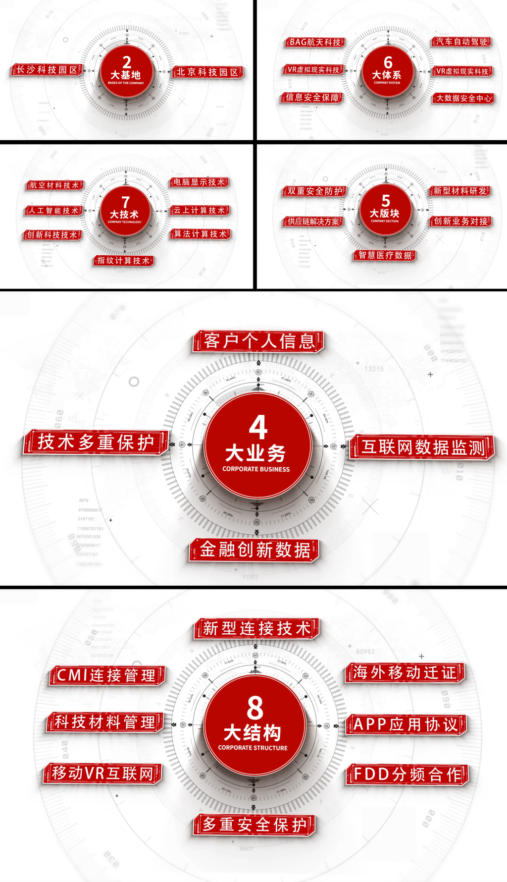 红色简洁科技信息分类结构展示AE模版