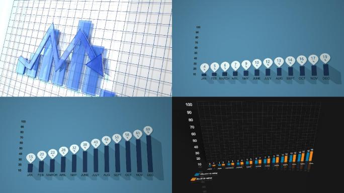 月份数据增长图