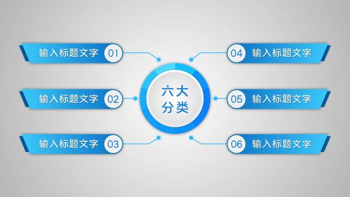 六大类6个方面6个分支六个板块