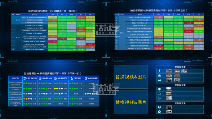 表格图表框架结构数据评价