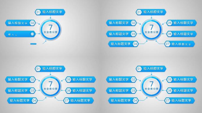 七大类7个方面7个分支七个板块