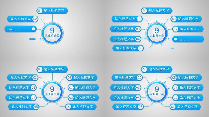 九大类9个方面9个分支九个板块