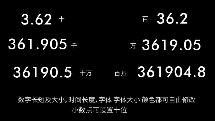 十到百万带小数点数字时间长短快慢自由修改