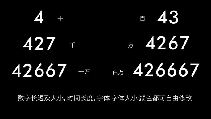 十到百万数字时间长短快慢自由修改