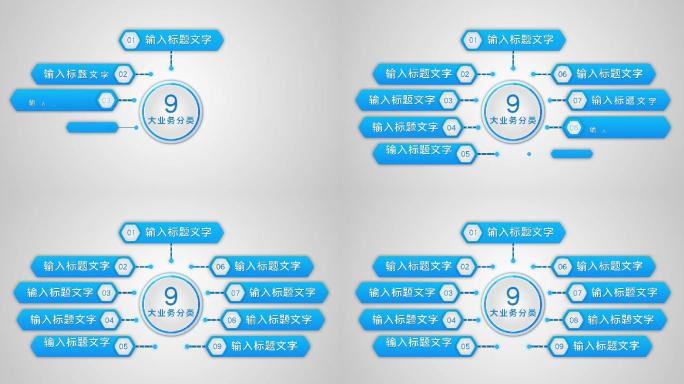 九大类9个方面9个分支九个板块