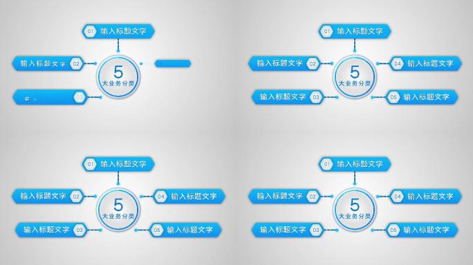 五大类5个方面5个分支五个板块