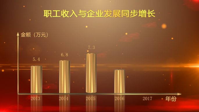 金色数据图柱状图表柱状图增长（全部可改）