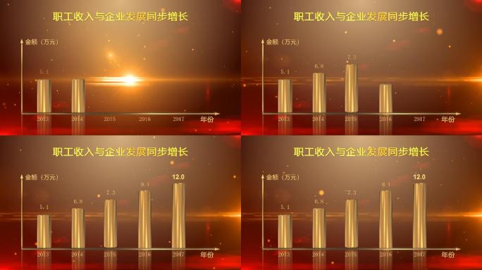 金色数据图柱状图表柱状图增长（全部可改）