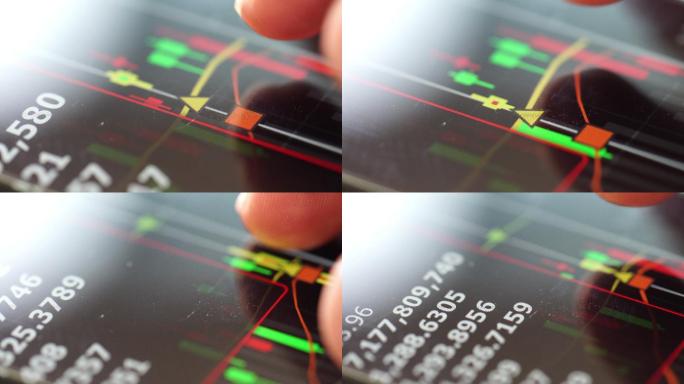 手指索引股票图提示相关日期