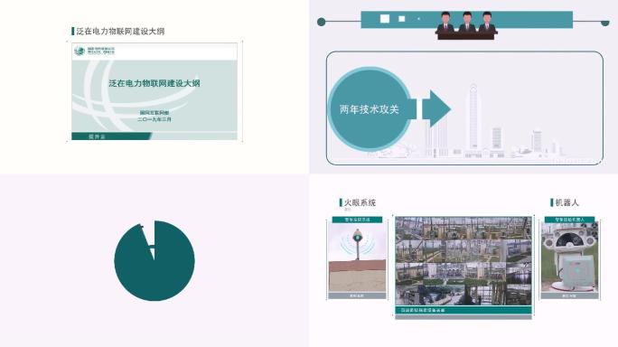 国家电网项目产品动画课件解说