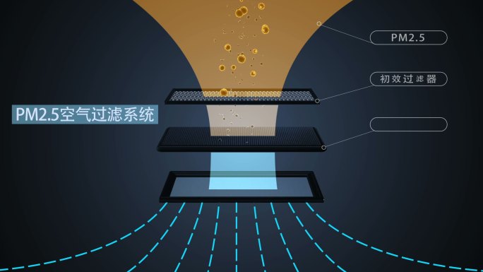 pm2.5空气过滤器
