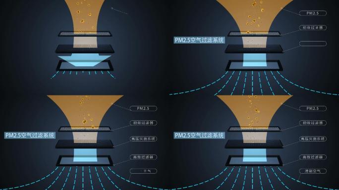 pm2.5空气过滤器