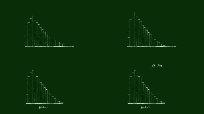 正分布曲线视频剪辑手绘